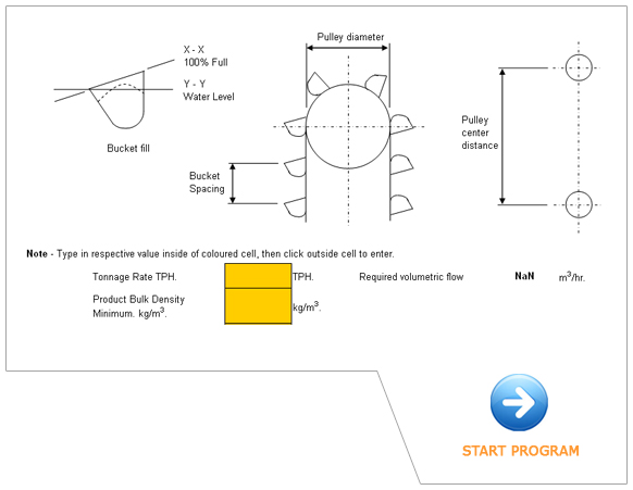 BUCKET ELEVATOR design calculation