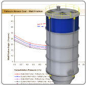 Bulk solids handling